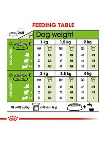 SHN XSMALL ADULT 500G_web62